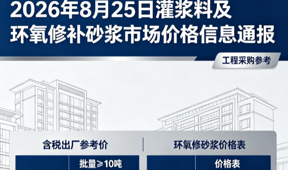 通海口镇2026年8月25日灌浆料及环氧修补砂浆市场价格信息通报